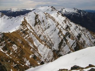 panorami osservati dalla cima : Monte Alto m. 1906 (27-1-2008)