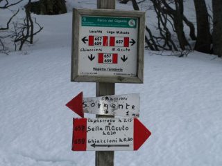 cartelli segnaletici in prossimità del Lago di Monte Acuto (27-1-2008)