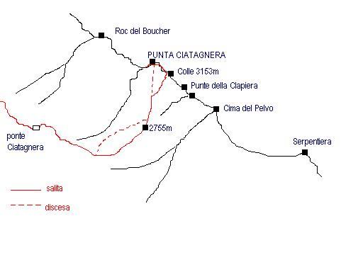 mappa dell'itinerario