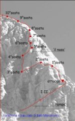 Relazione e tracciato della via,a cura di Italo Marchionni