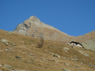 Alpe Colletto e Monte Colombo