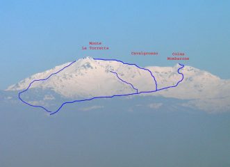 Itinerario Monte la Torretta e Colma Mombarone