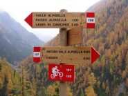 Indicazioni per il Passo Alpisella