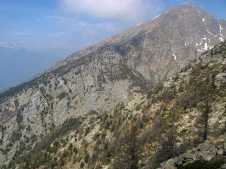 Monte Aquila