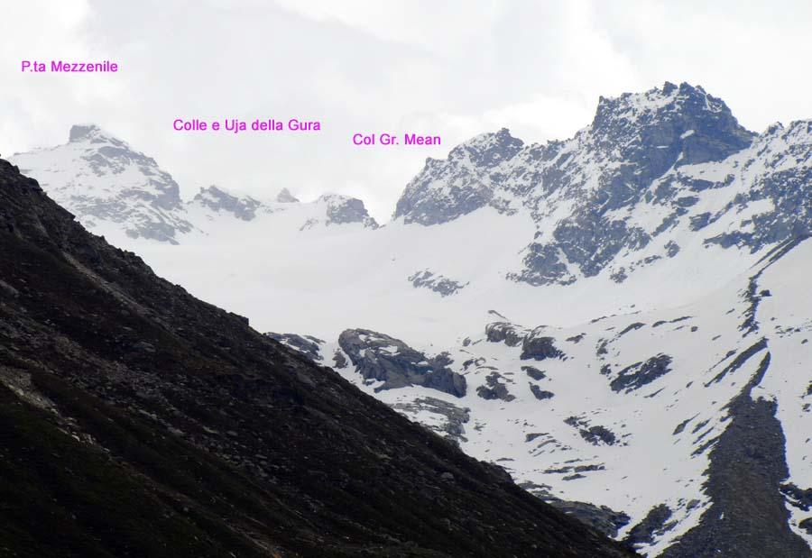 Cresta di confine sul ghiacciaio del Mulinet