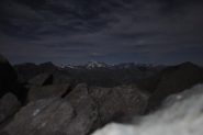 il Monte Bianco (foto di Luca Sgarbossa)