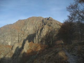 il monte Luvot