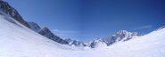 panorami dal colle verso il Monte Bianco....