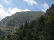 Zoom sul Mont Brignon dal Pian de Mouilla
