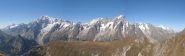 01 - panoramica Monte Bianco