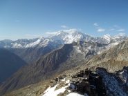 Panorama Val Mondelli, Battel e Monte Rosa