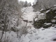 La cascata sotto la neve