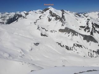 Panorama dalla cima