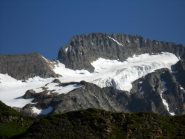 zoommata sull'elegante Muzelle ed il suo imponente Glacier suspendu