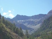 Barifreddo e Appenna dall'Alpe Mey 2045m