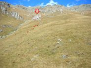 dal colletto 2200m, la paretina (freccia) con lo stazzo e il percorso su enorme ex-traccia di armenti
