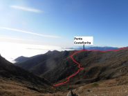 09 -Dove trovare il sentiero scendendo da Punta Costafiorita nel vallone del Messa