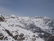 Capezzone e Montagna Ronda
