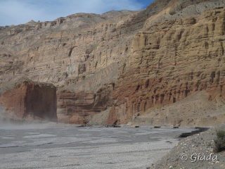 Kali Gandaki river