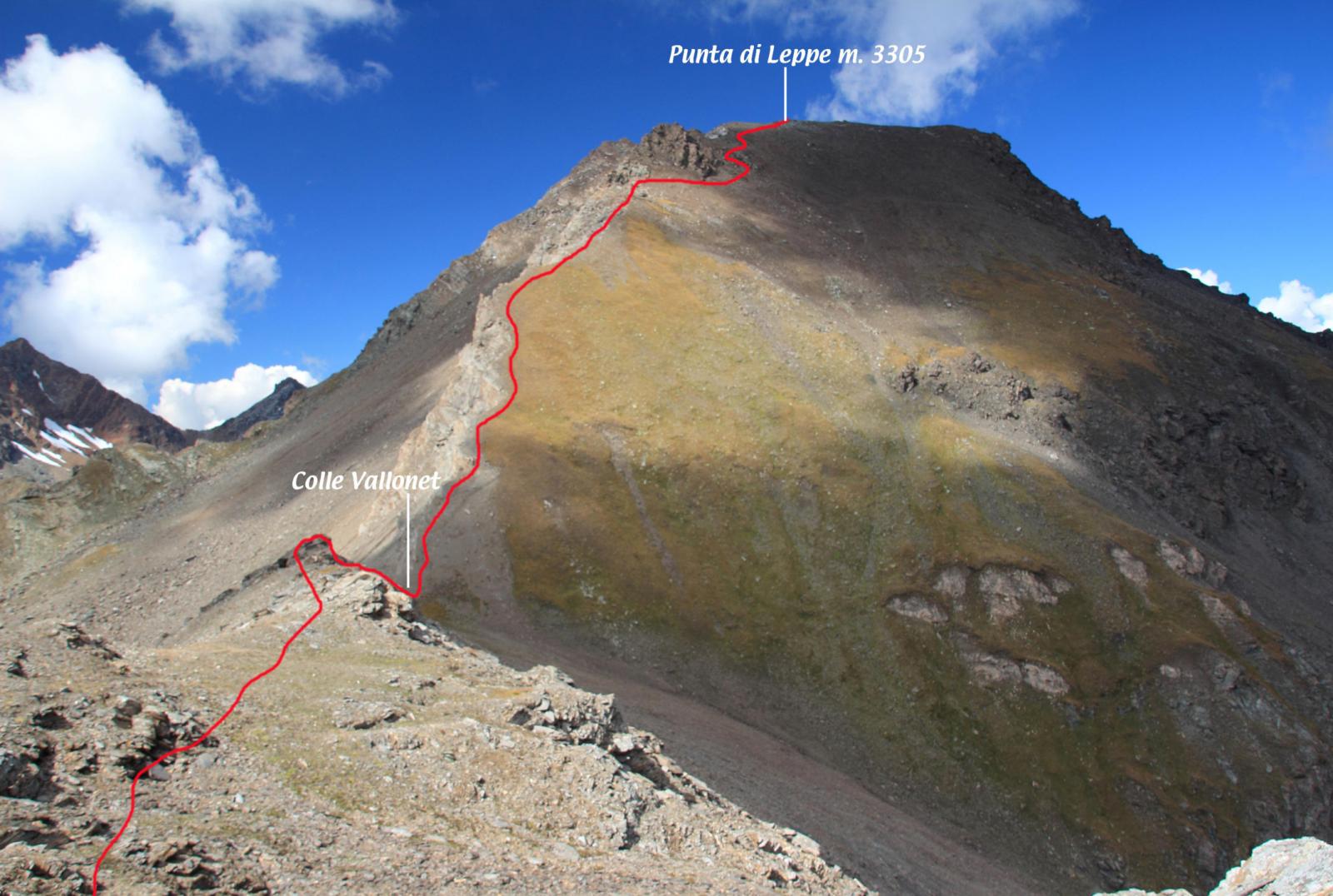 parte finale della via di salita osservata dalla cima del Monte Vallonet