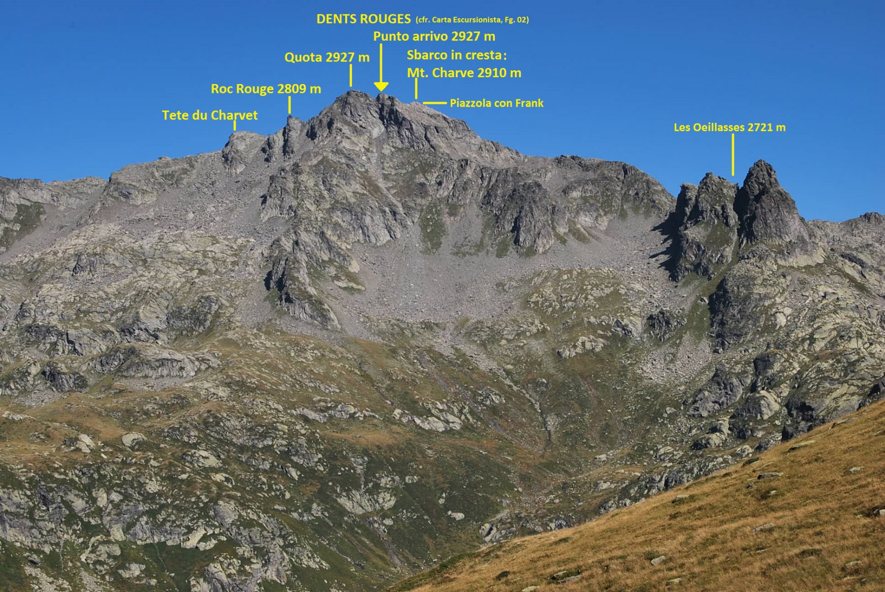 La cresta coi Dents Ruges vista salendo al Col de Montseti da La Sassiere 	