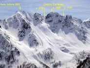 Parte della Cresta Corleans vista dagli impianti di crevacol con quote CTR e l'Escursionista 1/25.000