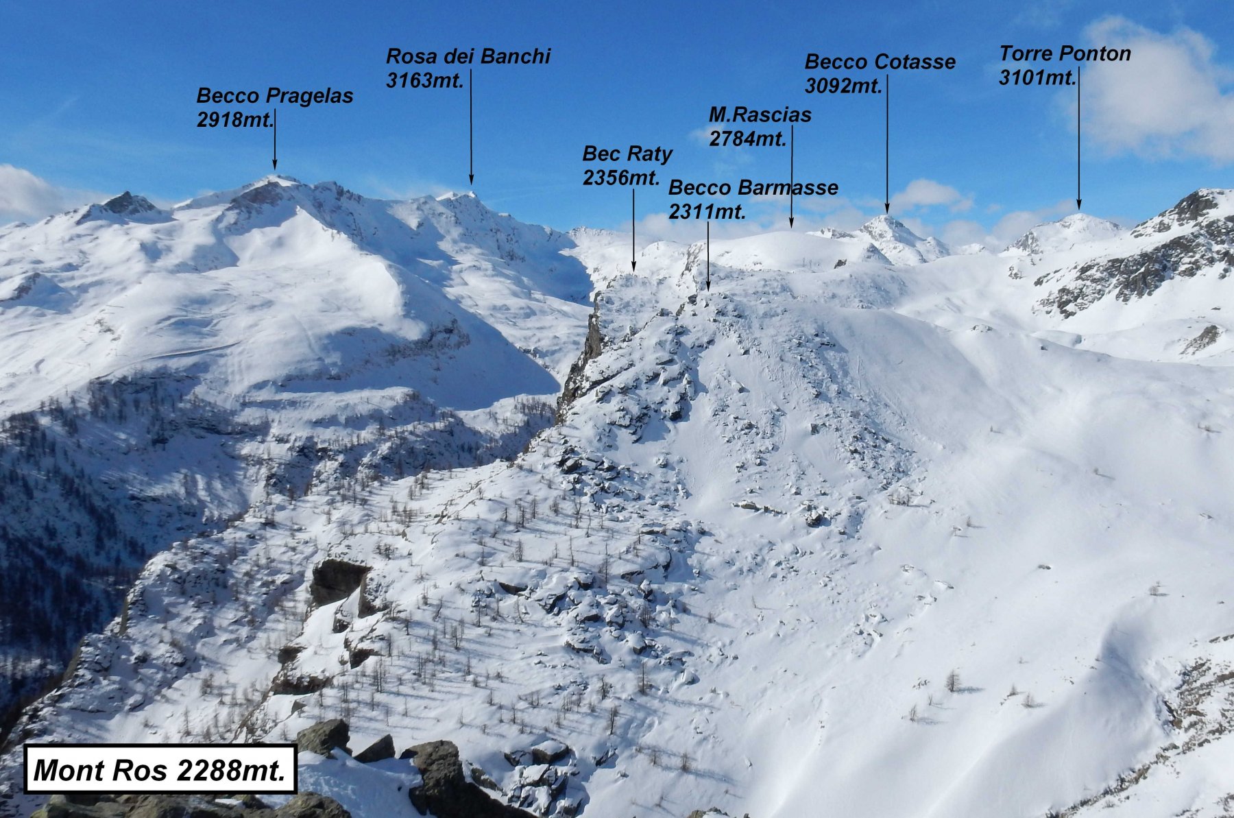 Panorama dal Mont Ros.