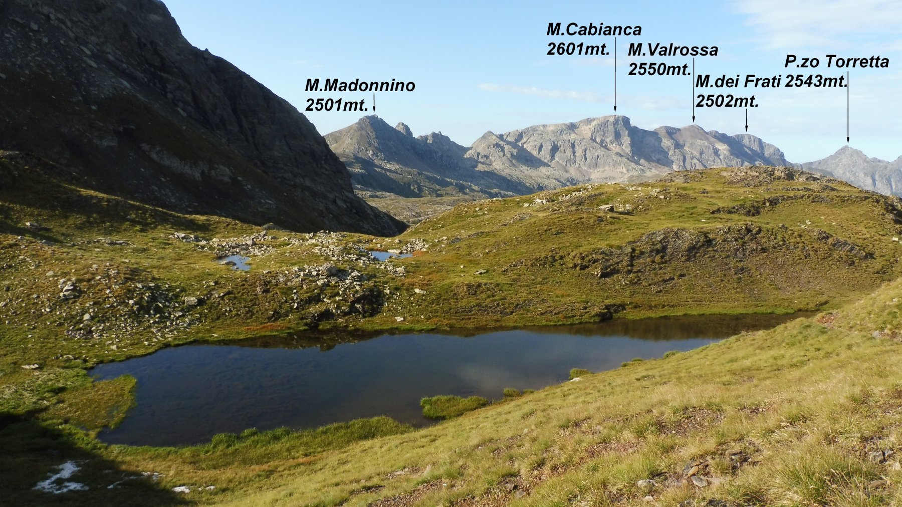 Panorama salendo al P.so di Valsecca.