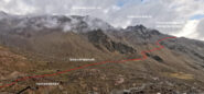 itinerario di salita osservato da quota 2800 m nel Vallone della Mite