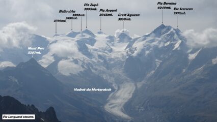 Panorama super top verso sud sul gruppo del Bernina.