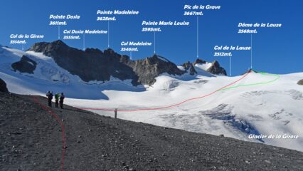 Arrivati in funivia al Col des Ruillans proseguiamo brevemente in discesa mettendo piede sul Glacier de la Girose. In rosso la traccia di salita in verde quella di discesa.