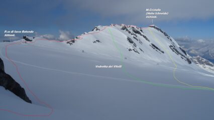 Scesi da P.ta degli Spiriti puntiamo al M.Cristallo . In rosso la traccia di salita sulla cresta est.