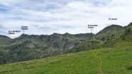 La traccia per il rientro vista dall'Alpe Vesenda Alta 1860mt.