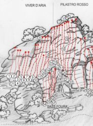 Schema parete (cuneoclimbing.it)