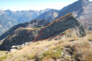 Vista dalla cresta: la via di salita al Monte Taf (in giallo) e la via per raggiungere la cresta (in rosso), da ricercare per i massi resi scivolosi dal versante in ombra del Monte Taf