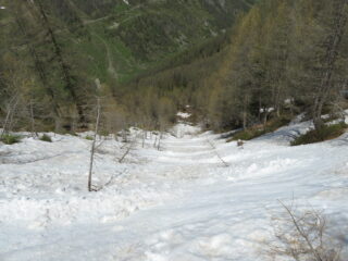 il canalino innevato che permette di scendere quasi fino all'Alpe Arolla