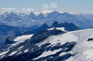panorami osservati dalla cima...05 (26-7-1998)