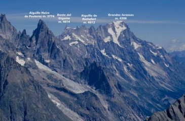 panorami osservati dalla cima...09 (26-7-1998)