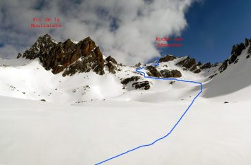 Itinerario parte alta
