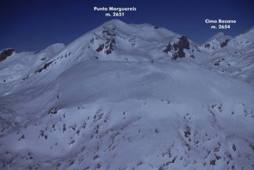 panorami osservati dalla cima