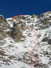l'itinerario percorso