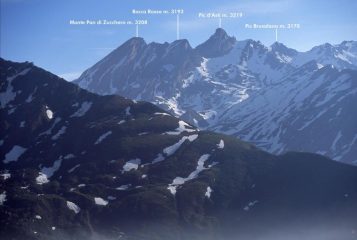 scorci panoramici osservati dal Vallone Antolina (30-05-2004)
