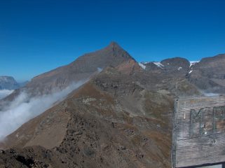 In vetta al Palon