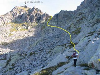 Nella foto si vede l'ultima parte dell'itinerario sul versante valdostano, poi si passa su quello Biellese.