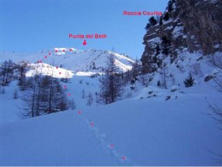 Il percorso alto