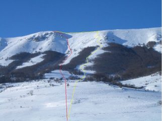 salita in giallo,discesa in rosso