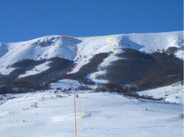 salita in giallo,discesa in rosso