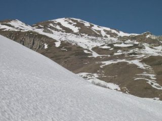 Monte Borel (2287)