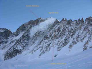 foto fatta durante la discesa a valle