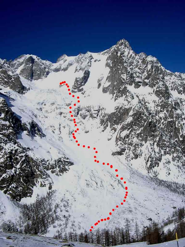 l'itinerario fotografato dal vallone di Malatrà